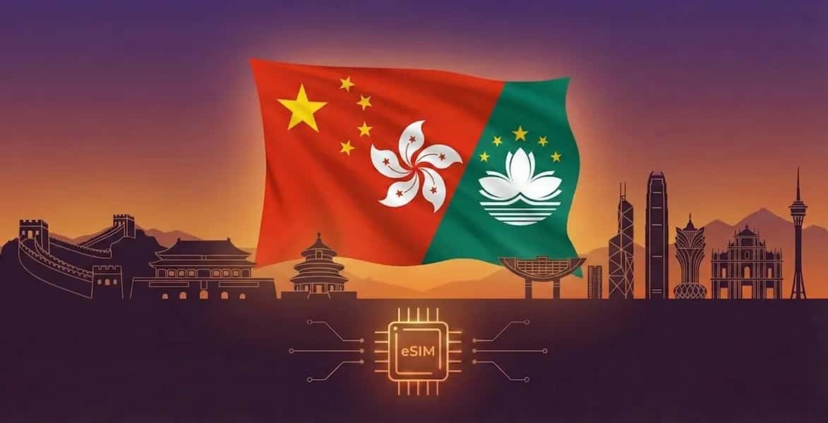 China (Cont., HK, Macao), SouthESIM eSIM