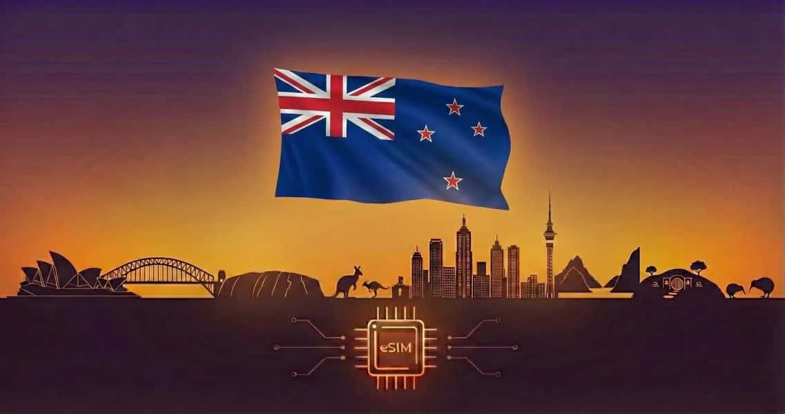 Australia y Nueva Zelanda, SouthESIM eSIM