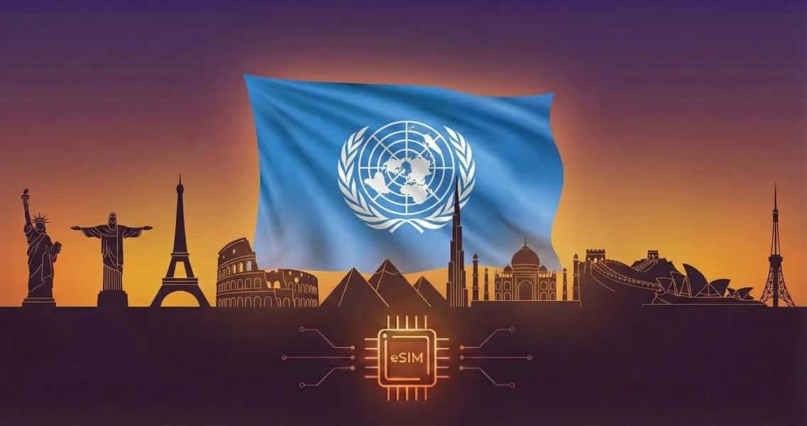 Plan eSIM Global (127 Países), SouthESIM eSIM